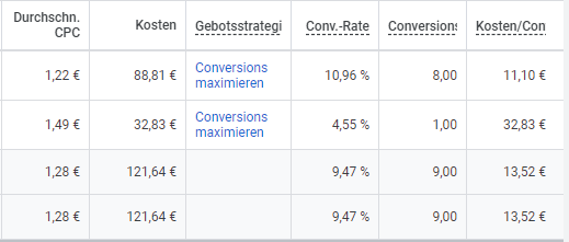 SEA Beispiel Heilpraktiker